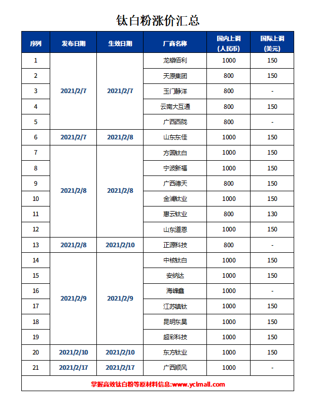 %e4%bc%81%e4%b8%9a%e5%be%ae%e4%bf%a1%e6%88%aa%e5%9b%be_16136183745094 首页-BBIN视讯厅官方网站