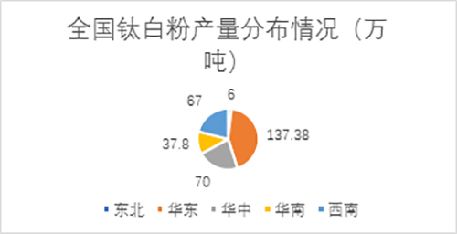 首页-BBIN视讯厅官方网站