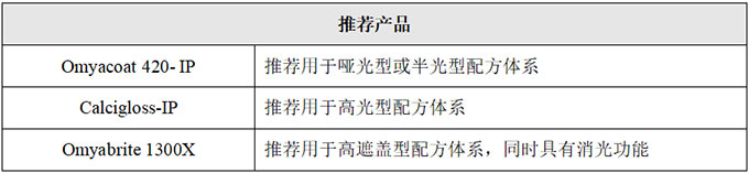 首页-BBIN视讯厅官方网站
