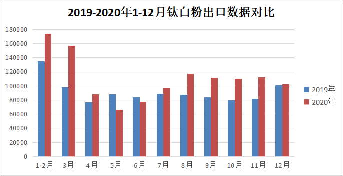 %e9%92%9b%e7%99%bd%e5%87%ba%e5%8f%a3 首页-BBIN视讯厅官方网站