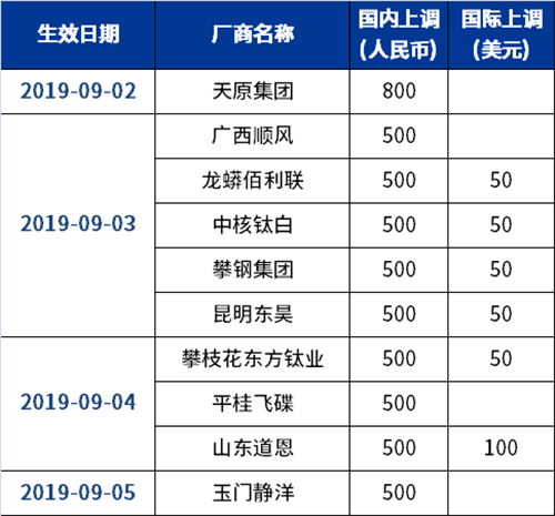 首页-BBIN视讯厅官方网站