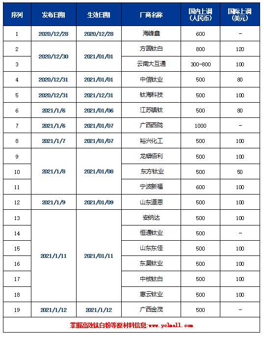 首页-BBIN视讯厅官方网站