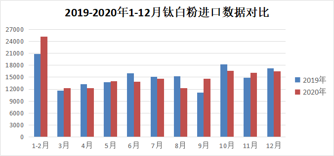 %e9%92%9b%e7%99%bd%e8%bf%9b%e5%8f%a3 首页-BBIN视讯厅官方网站