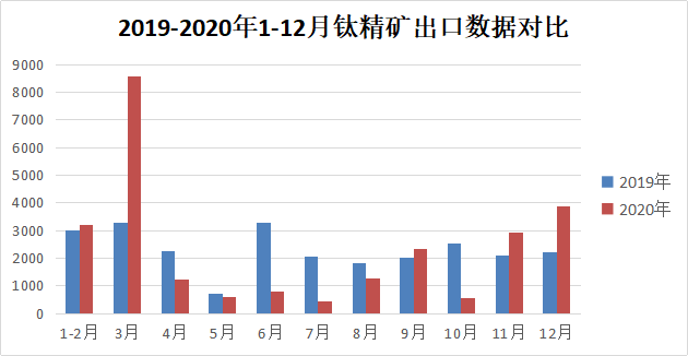%e9%92%9b%e7%b2%be%e5%87%ba%e5%8f%a3 首页-BBIN视讯厅官方网站