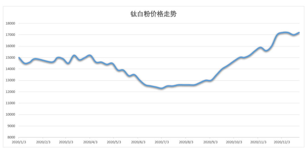首页-BBIN视讯厅官方网站