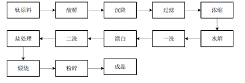 首页-BBIN视讯厅官方网站