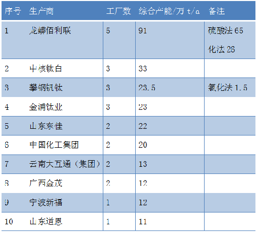 首页-BBIN视讯厅官方网站