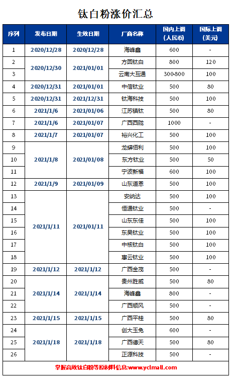 首页-BBIN视讯厅官方网站
