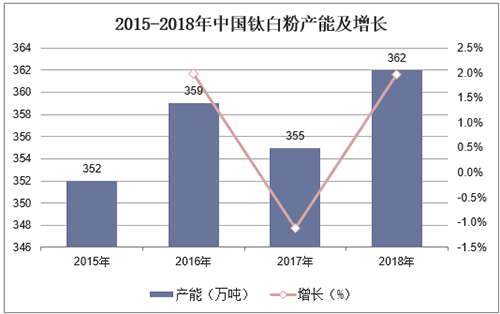 首页-BBIN视讯厅官方网站
