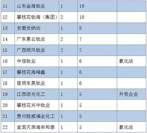 首页-BBIN视讯厅官方网站