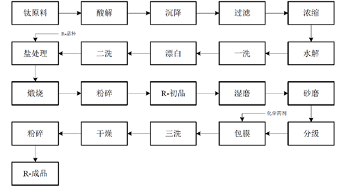 首页-BBIN视讯厅官方网站