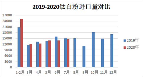 首页-BBIN视讯厅官方网站