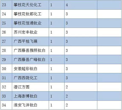 首页-BBIN视讯厅官方网站