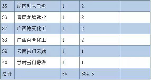 首页-BBIN视讯厅官方网站