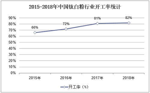首页-BBIN视讯厅官方网站