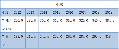 首页-BBIN视讯厅官方网站