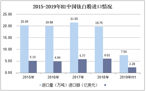 首页-BBIN视讯厅官方网站