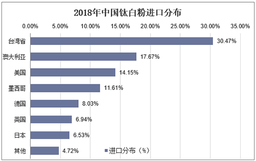 首页-BBIN视讯厅官方网站
