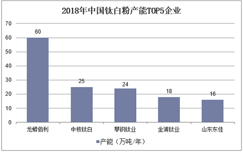 首页-BBIN视讯厅官方网站