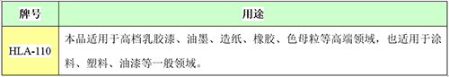HLA110%e5%ba%94%e7%94%a8%e9%a2%86%e5%9f%9f 首页-BBIN视讯厅官方网站