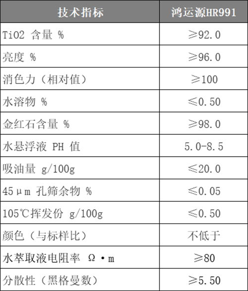 HR991%20%e6%8a%80%e6%9c%af%e6%8c%87%e6%a0%87 首页-BBIN视讯厅官方网站