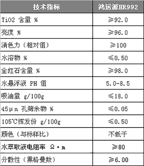 HR992%20%e6%8a%80%e6%9c%af%e6%8c%87%e6%a0%87 首页-BBIN视讯厅官方网站